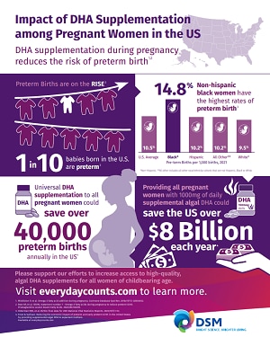 Infographic thumbnail